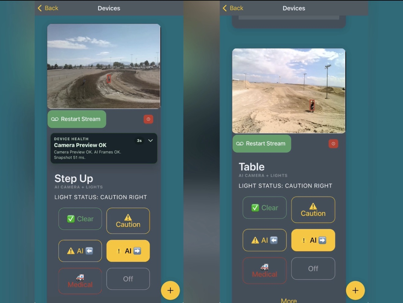 FlaggerAI device controls showing camera previews and track warning-light states.