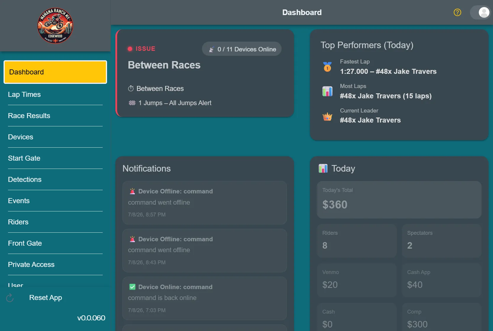 FlaggerAI dashboard and race-day operations preview